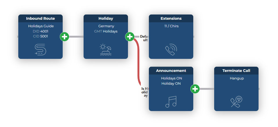 Holidays module